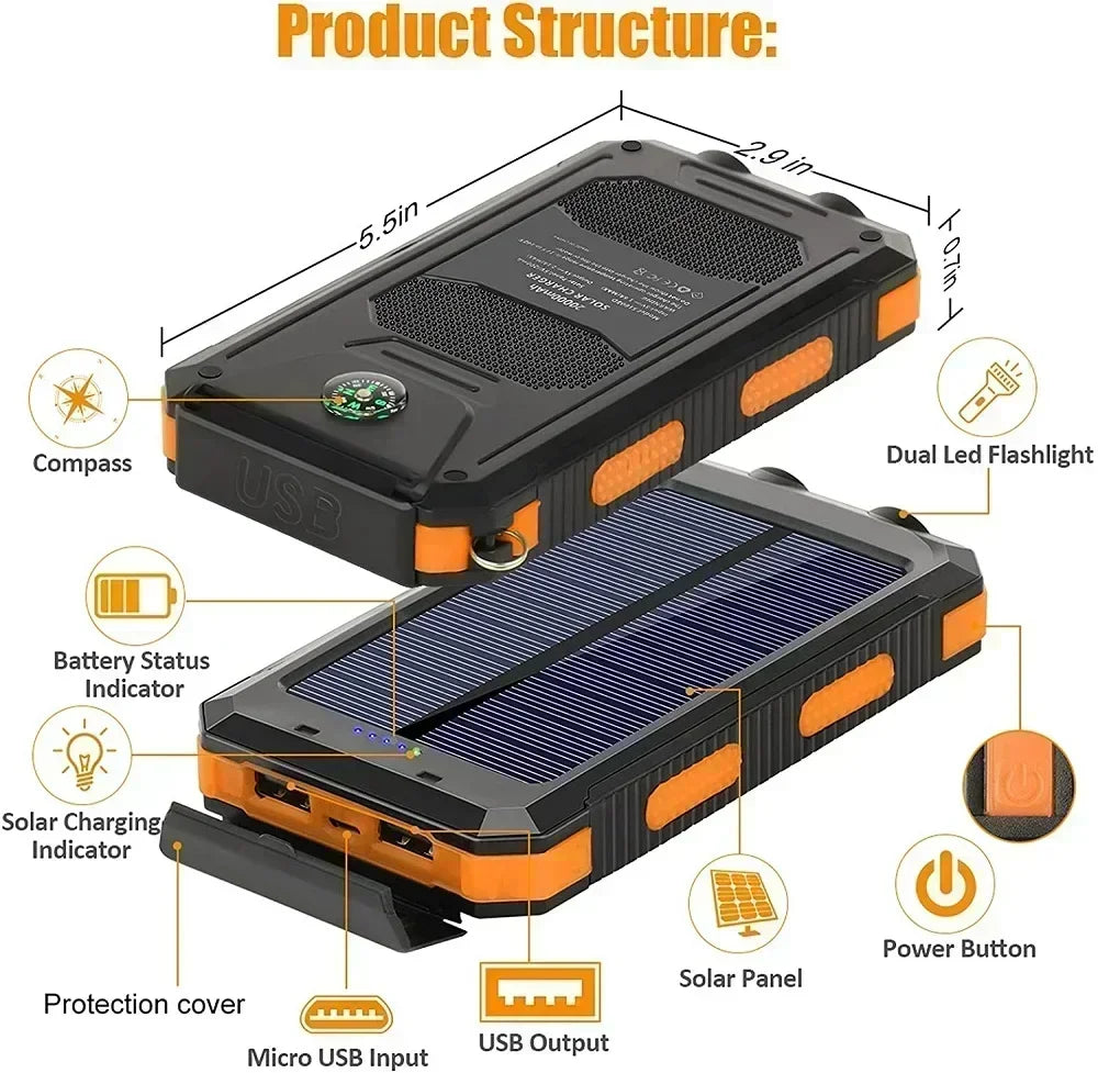 PowerMate Solar 50,000mAh Power Bank™